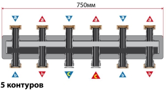 Распределительный модуль DN 25 на 5 контуров, до 85 кВт, Huch EnTEC