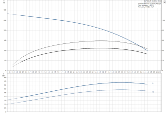 D_SP_3A-45_3x400_10001459.png