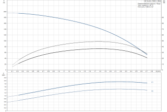 D_SP_2A-33_3x400_09001K33.png