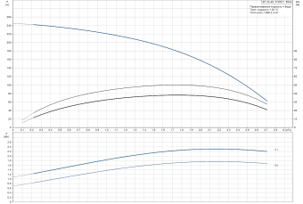 D_SP_2A-23_3x400_09001K40.png