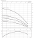 D_Wilo-Sub_TWU_4-0405PnP-FC.png