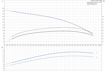 D_SP_5A-38_3x400_05001K38.png