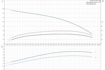 D_SP_5A-25_3x400_05001K25.png