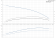 D_SP_5A-25_3x400_05001K25.png