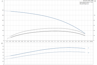 D_SP_2A-40_3x400_09001K23.png