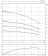 D_Wilo-Sub_TWU_4-0207.png