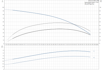 D_SP_3A-15_3x400_10001K15.png
