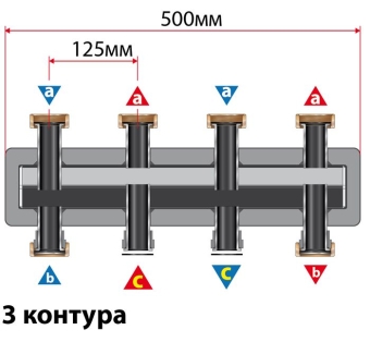 Распределительный модуль DN 25 на 3 контура, до 85 кВт , Huch EnTEC