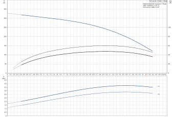D_SP_3A-52_3x400_10001K52.png