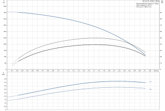 D_SP_2A-75_3x400_09001K75.png