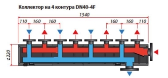 Распределительный модуль DN 40-4F на 4 контура, до 500 кВт, Huch EnTEC