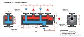 Распределительный модуль DN 40-2F на 2 контура, до 500 кВт, Huch EnTEC