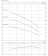 D_Wilo-Sub_TWU_3-0302-HS-I.png
