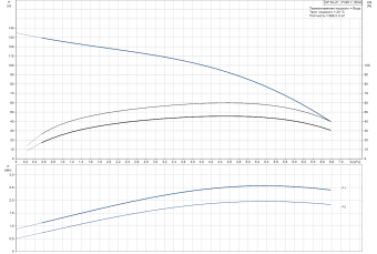 D_SP_5A-21_3x400_05001K21.png