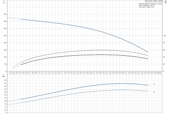 D_SP_3A-60_3x400_10001K60.png
