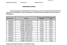 Оптимизация цен на стальные балансировочные клапаны типа JiP BaBV