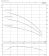 D_Wilo-Sub_TWU_3-0115-ЕМ-PnP(1-FC).png