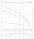 D_Wilo-Sub_TWU_3-0501-HS-I.png