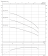 D_Wilo-Sub_TWU_3-0302-HS-E-CP.png