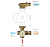 Смесительный узел без насоса TA-MIX DN25 - G1" x G1 1/2", Kv 3.2, темп. диапазон 30-60 °С, HEIMEIER
