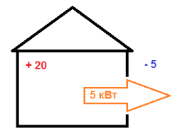 2.png 2.png