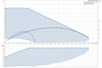 D_MAGNA3_65-80_F-97924296.png