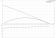 D_UP_20-30_N_150-59643500.png D_UP_20-30_N_150-59643500.png
