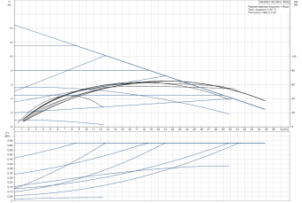 D_MAGNA1_50-150_F-97924193.png
