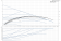 D_MAGNA1_50-150_F-97924193.png