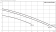 D_DRAINLIFT_BOX_32-8_Wilo.png