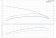 D_SP_5A-17_3x400_05001K17.png