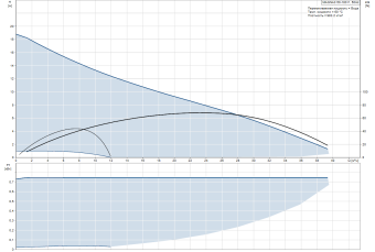 D_MAGNA3_50-180_F-97924286.png