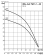 D_wilo_TWI5-903.png