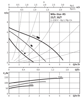 D_STAR-RS_25_7.png