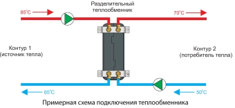 Схема_подключения_теплообменника