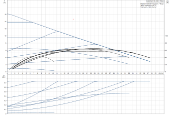 D_MAGNA1_50-180_F-97924194.png