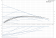 D_MAGNA1_50-180_F-97924194.png D_MAGNA1_50-180_F-97924194.png