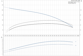 D_SP_5A-44_3x400_05001K44.png