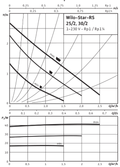 D_STAR-RS_15_2-130.png