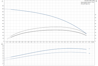 D_SP_2A-90_3x400_09001K90.png