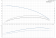 D_SP_2A-90_3x400_09001K90.png