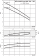 D_Wilo-MultiCargo HMC
