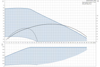D_MAGNA3_65-60_F-97924295.png