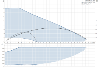 D_MAGNA3_50-80_F-97924282.png