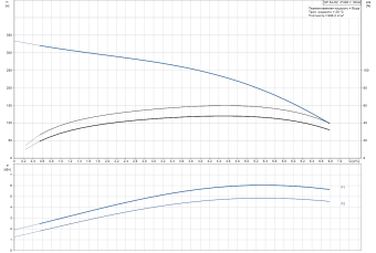 D_SP_5A-52_3x400_05001K52.png