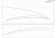 D_SP_5A-52_3x400_05001K52.png