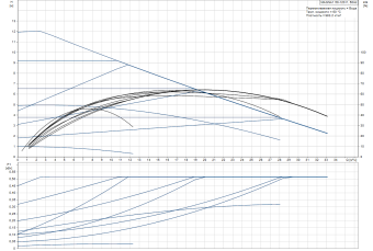 D_MAGNA1_50-120_F-97924192.png