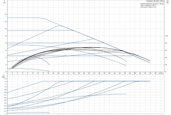 D_MAGNA1_65-150_F-97924207.png