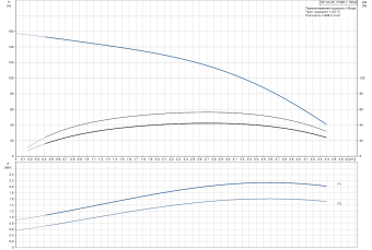 D_SP_3A-25_3x400_10001K25.png
