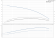 D_SP_3A-25_3x400_10001K25.png